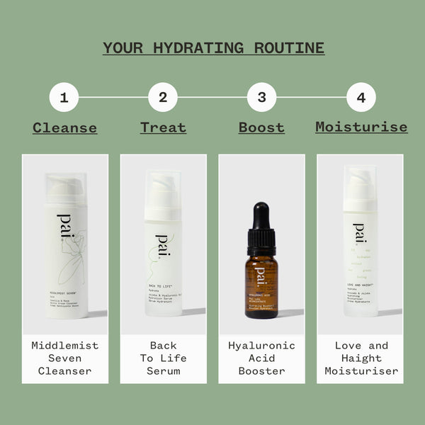 Hyaluronic Acid Hydrating Booster